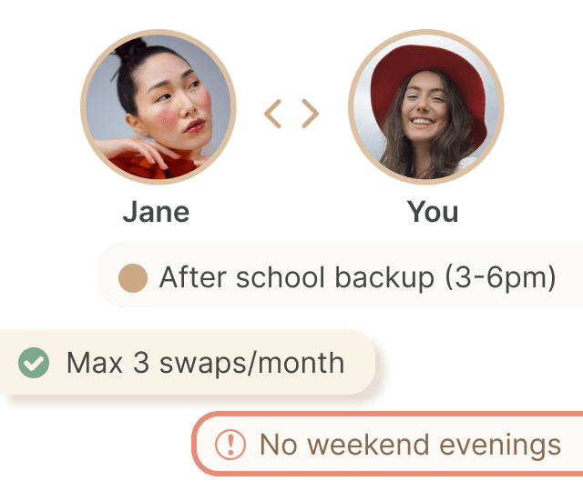 Shared support card with expectations